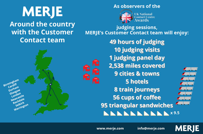 The MERJE Customer Contact Recruitment infographic